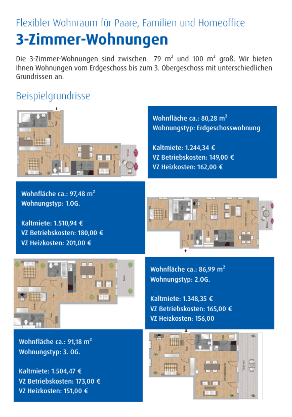 weitere Wohnungstypen